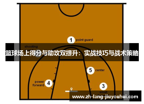 篮球场上得分与助攻双提升：实战技巧与战术策略