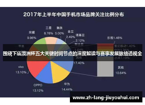 围绕下庙澳洲杯五大关键时间节点的深度解读与赛事发展脉络透视全