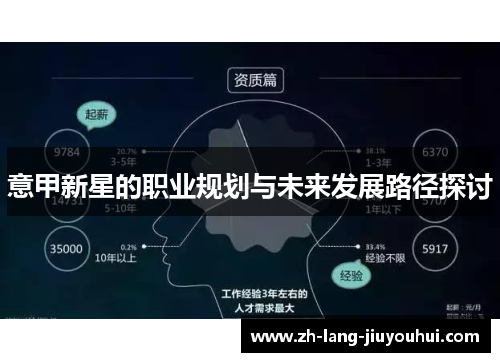 意甲新星的职业规划与未来发展路径探讨
