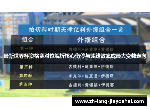 最新世界杯资格赛对位解析核心伤停与锋线效率成最大变数走向
