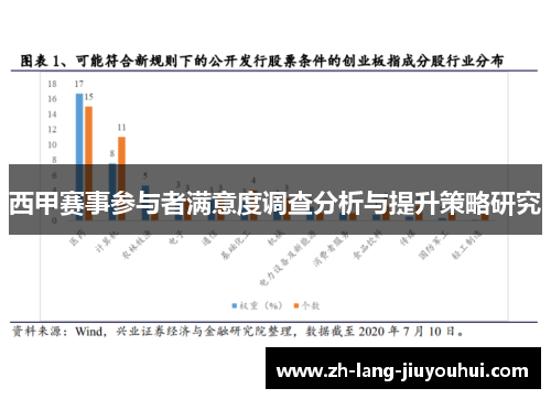 西甲赛事参与者满意度调查分析与提升策略研究
